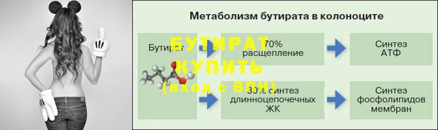 mega как зайти  Жиздра  БУТИРАТ бутик  наркота 